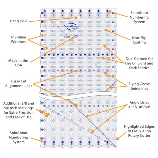 QuiltCut SpinAbout Non-Slip Quilting Ruler - 8½" x 24½" Bonus Set - Image 3
