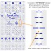 QuiltCut SpinAbout Non-Slip Quilting Ruler - 8½" x 24½" Bonus Set - Image 2